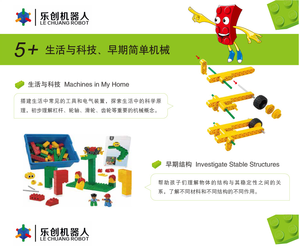 生活與科技、早期簡單機械