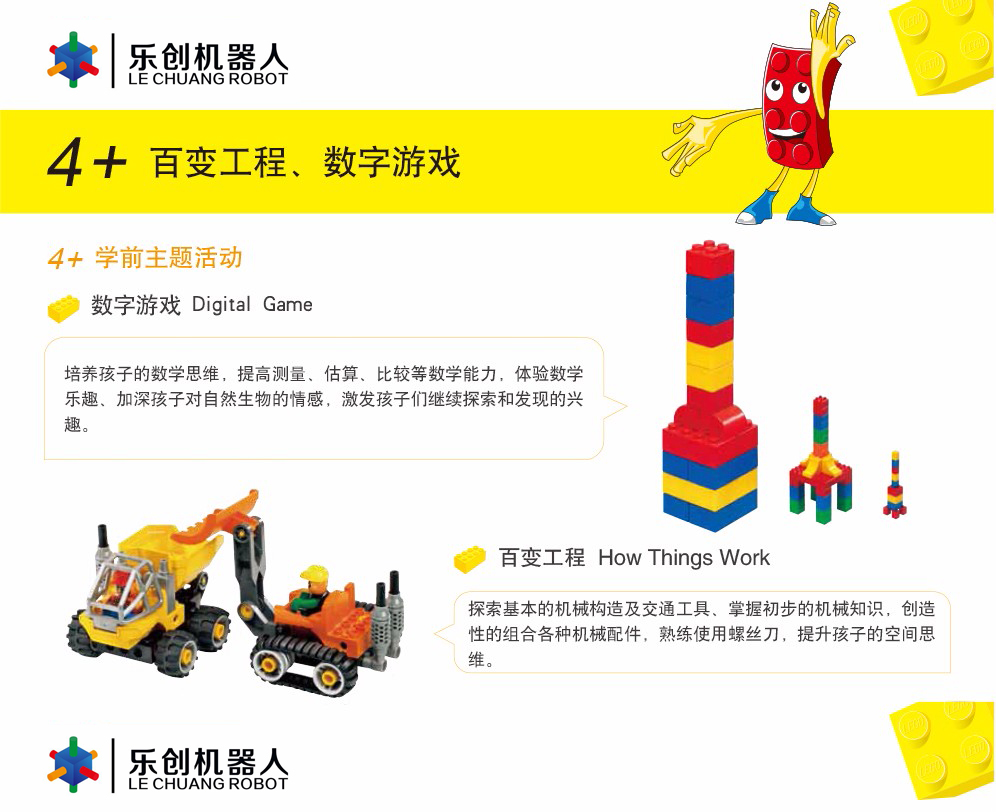 百變工程、數字游戲